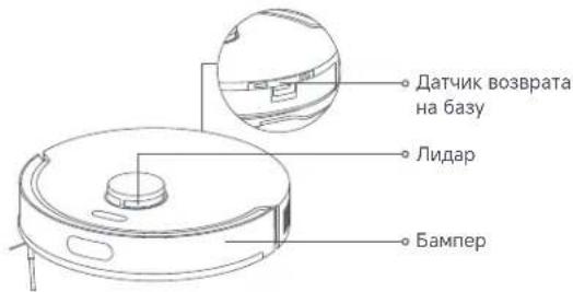 DREAME F20 - Насадка для швабры - 3