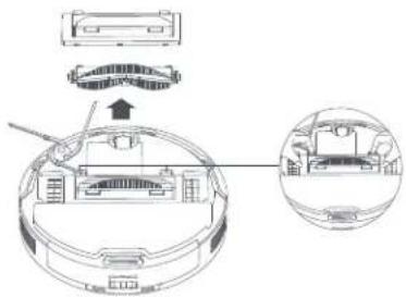 DREAME F20 - メインブラシ - 1