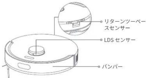 DREAME F20 - モップパッド - 3