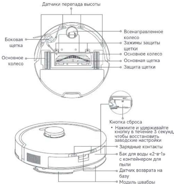 DREAME F20 - Примечание: - 1