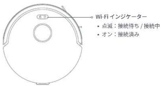 DREAME F20 - 使用前の準備 - 1