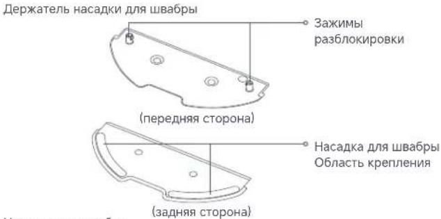 DREAME F20 - Обзор изделия - 2