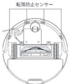 DREAME F20 - モップパッド - 4