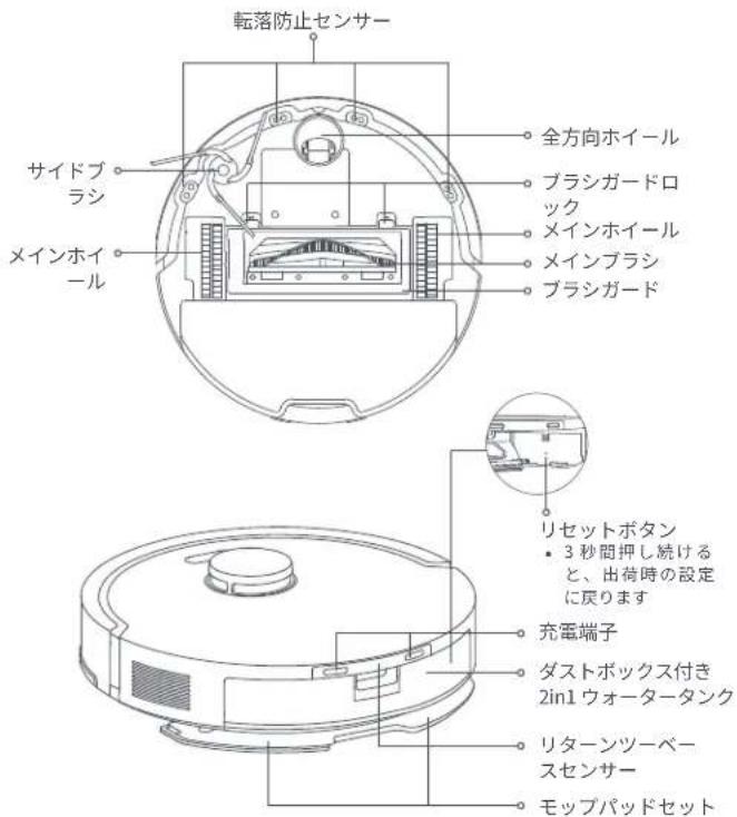 DREAME F20 - 製品紹介 - 2