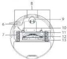 DREAME F20 - 3