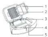 DREAME F20 - 5