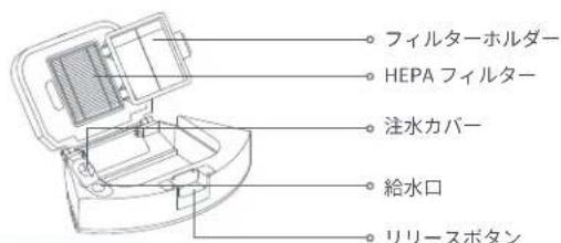 DREAME F20 - ダストボックス付き 2in1 ウォータータン - 1