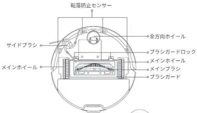 DREAME F20 Plus - 製品紹介 - 2
