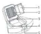 DREAME F20 Plus - 5