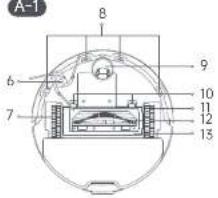 DREAME F20 Plus - 3