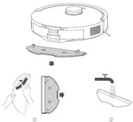 DREAME F20 Plus - 使用方法 - 1