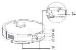 DREAME F20 Plus - 4
