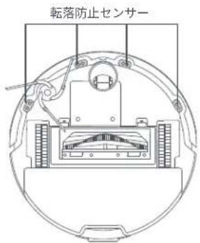 DREAME F20 Plus - ロボット掃除機本体のセンサー類 - 2