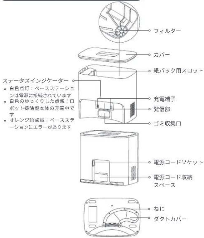 DREAME F20 Plus - 製品紹介 - 4