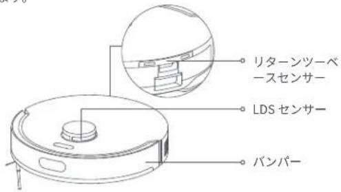 DREAME F20 Plus - ロボット掃除機本体のセンサー類 - 1