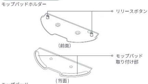 DREAME F20 Plus - 製品紹介 - 2