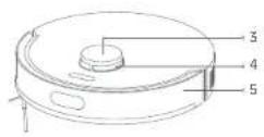 DREAME F20 Plus - 2