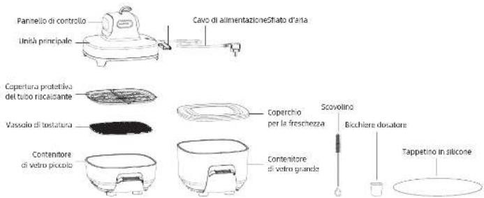 DREAME PT60 - Componenti del Prodotto - 1