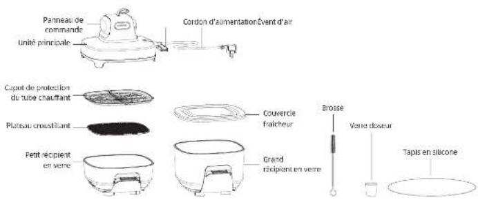 Panneau de commande Unité principale Cordon d'alimentation évent d'air Capot de protection du tube chauffant Plateau croatilant Petit récipient en verre Couvercie fraîcheur Grand récipient en verre Brosse Varre doxeur Tapis en silicone