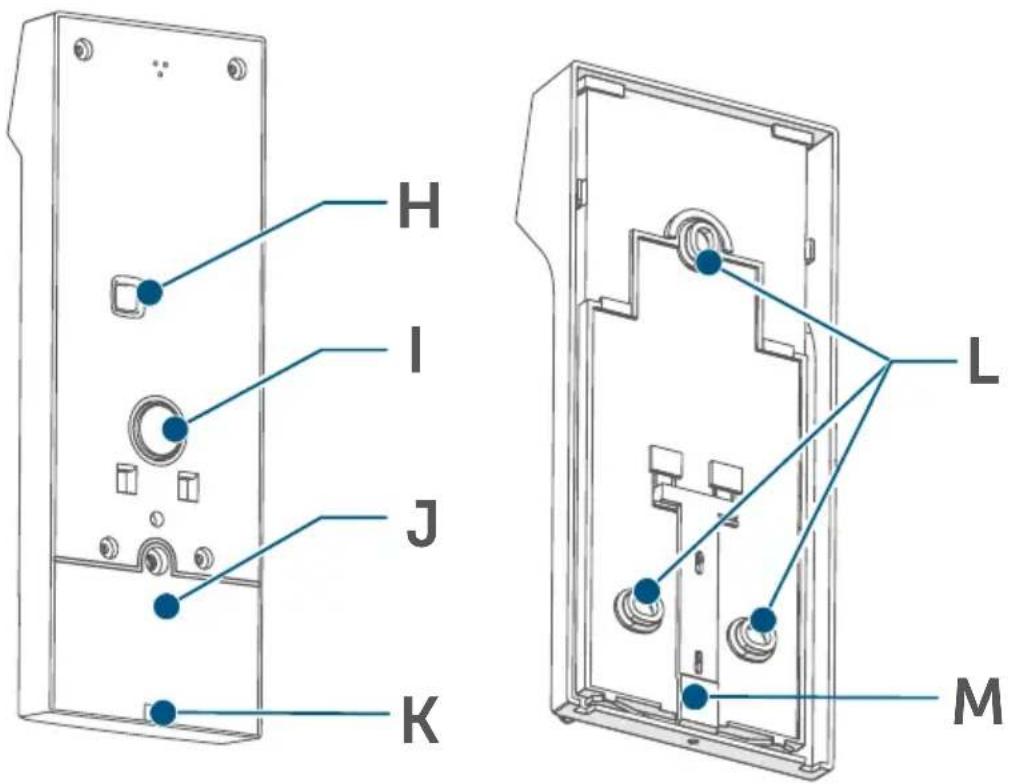 EQ-3 HmIP-WKP - Anzahl Bezeichnung - 2