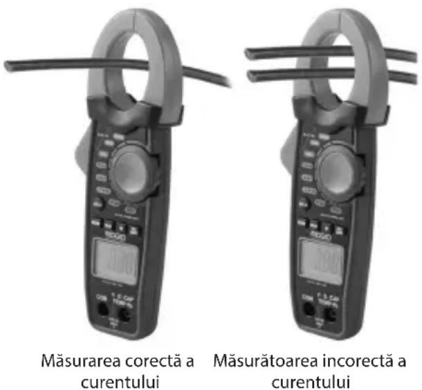 RIDGID Micro CM-100 - Măsurarea curentului c.c./c.a. - 1