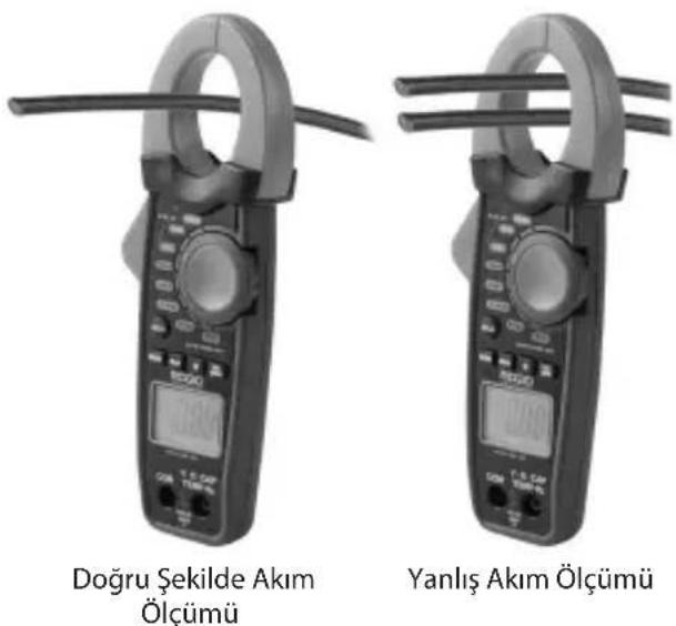 RIDGID Micro CM-100 - DC/AC Akım Ölçümü - 1
