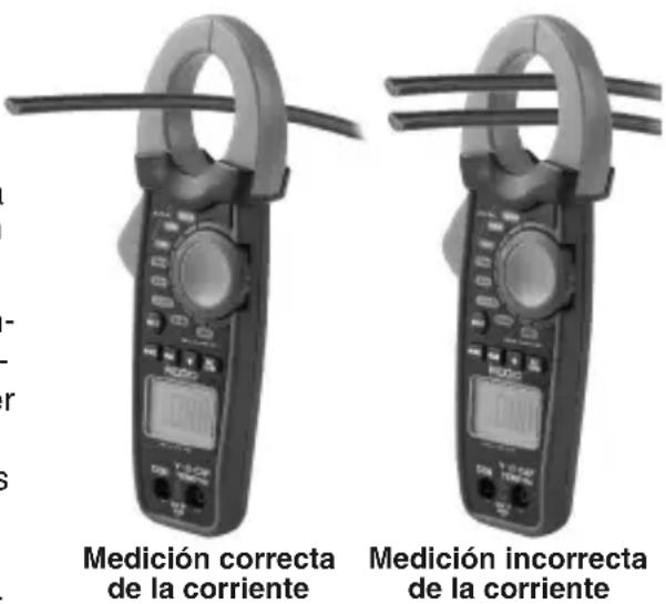 RIDGID Micro CM-100 - Medición de corriente CC/CA - 1