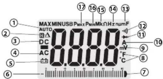 RIDGID Micro CM-100 - ícones - 1