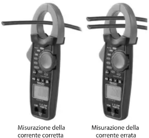 RIDGID Micro CM-100 - Misurazione della corrente c.c./c.a. - 1