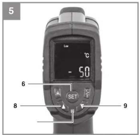 EINHELL TC-IT 550 - 5