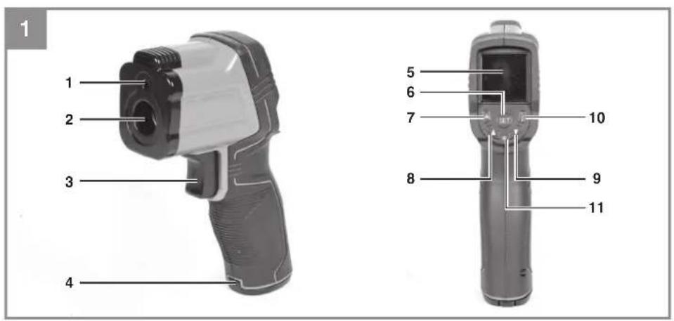 EINHELL TC-IT 550 - 1