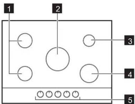 ARTHUR MARTIN AGS9536X - Cooking surface layout - 1