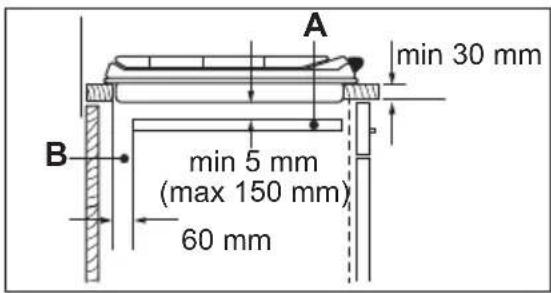 ARTHUR MARTIN AGS9536X - Cooking surface layout - 3