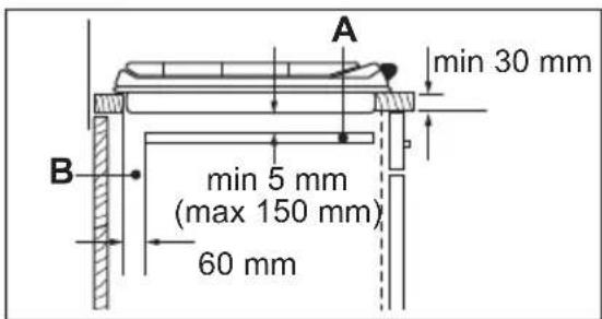 ARTHUR MARTIN AGS6404SX - Cooking surface layout - 3
