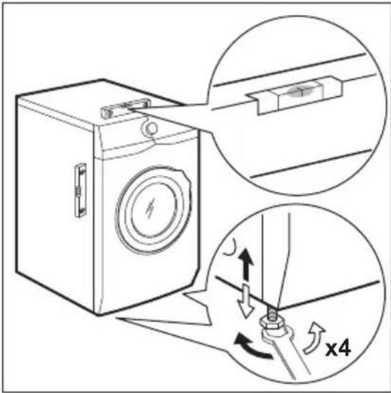 ARTHUR MARTIN AW7F3846HS - Positionnement et mise de niveau - 2