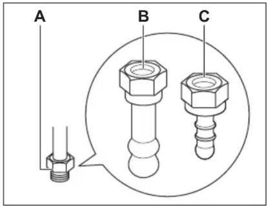 ARTHUR MARTIN AKG9241Z5X - Raccordement aux différents types de gaz - 5