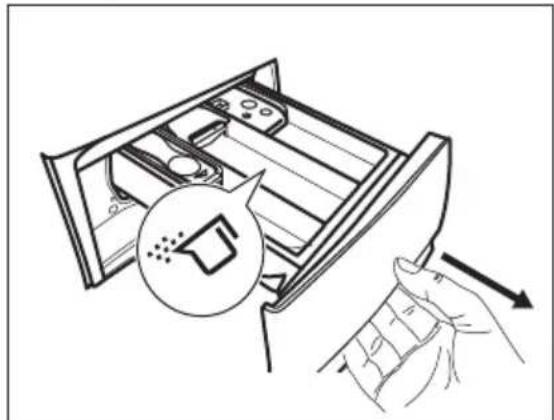 ARTHUR MARTIN AW6F4742AB - Check the position of the detergent flap - 1