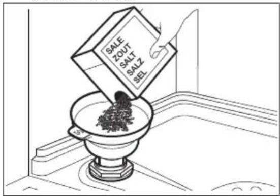 ARTHUR MARTIN ASA22100SX - How to fill the salt container - 1