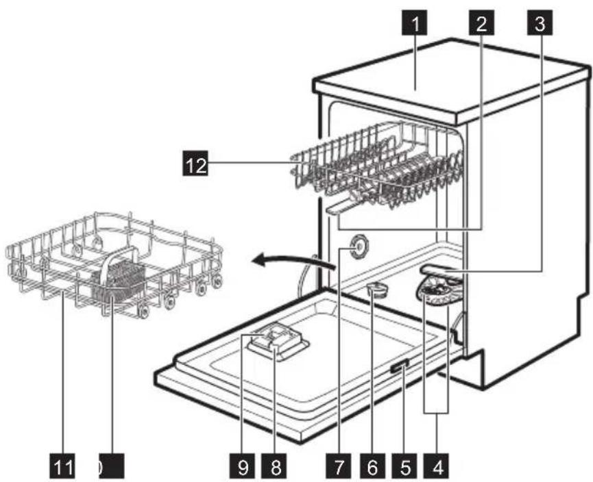 ARTHUR MARTIN ASA22100SX - Disposal - 2