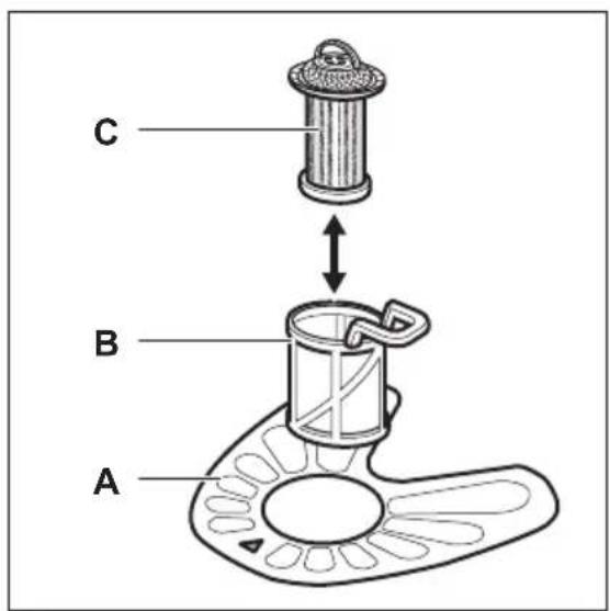 ARTHUR MARTIN ASA22100SX - Cleaning the filters - 1