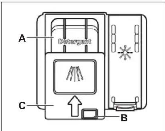 ARTHUR MARTIN ASA22100SX - Using the detergent - 1