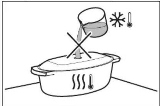 ARTHUR MARTIN AOCBH20X - Le plat de cuisson diététique pour les fonctions de cuisson à la vapeur. - 6