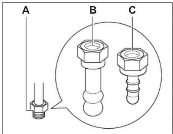 ARTHUR MARTIN AKG933A7OX - Raccordement aux différents types de gaz - 5