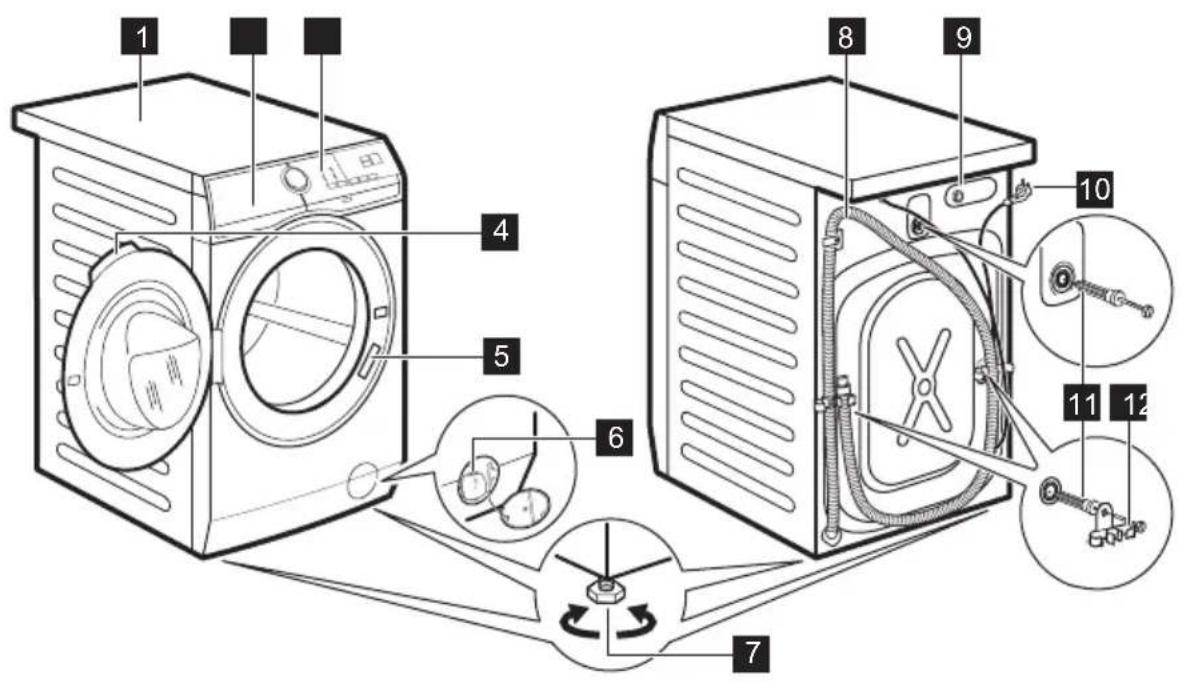 ARTHUR MARTIN AW6F3844BB - Appliance overview - 1
