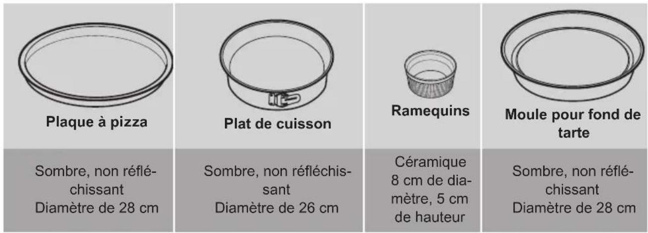 ARTHUR MARTIN AODEC70X - Chaleur tournante humide - accessoires recommandés - 1