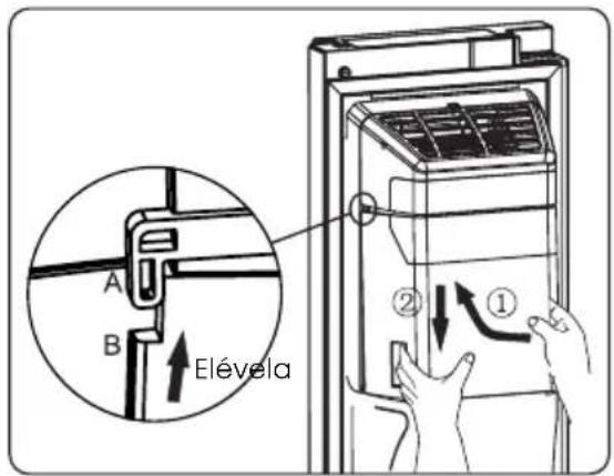 HISENSE RS5P528STFC - Pasos para la instalación: - 1