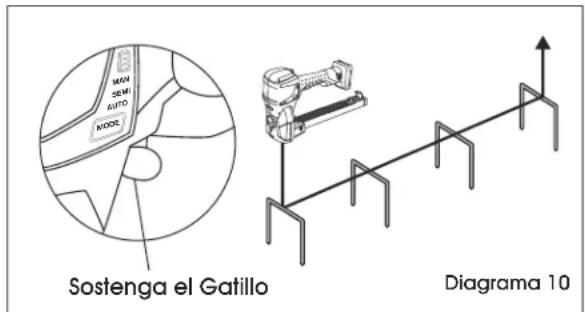 Uline H-10066 - AUTO (ENGRAPADO AUTOMÁTICO) - 2