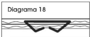 Uline H-10066 - PROFUNIDAD DE PENETRACION AJUSTABLE - 3