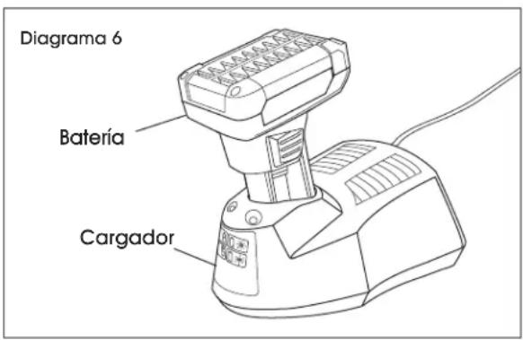 Uline H-10066 - CARGAR LA BATERIA - 3