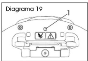 Uline H-10066 - AJUSTAR EL LARGO DE LA PATA DE GRAPA - 1